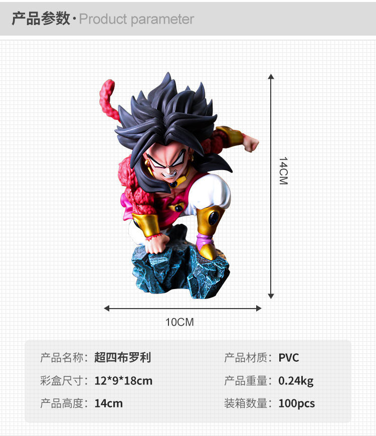 Mô Hình Super Saiyan 4 Broly - Dragon Ball Giá Tốt Nhất Tại Otakul.Com