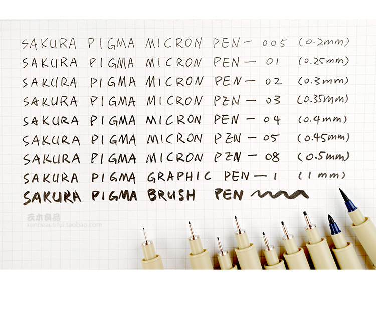 Bút Kẻ Lằn Chìm Sakura Micron 055 - Phụ Kiện Ráp Gundam